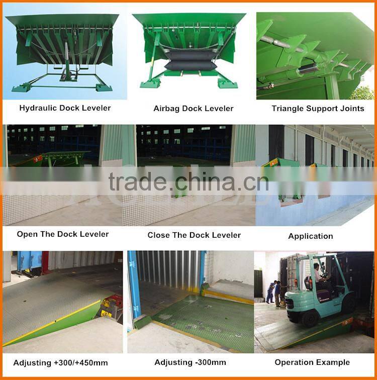 2017 loading manual mechanical hydraulic bluff dock levelers