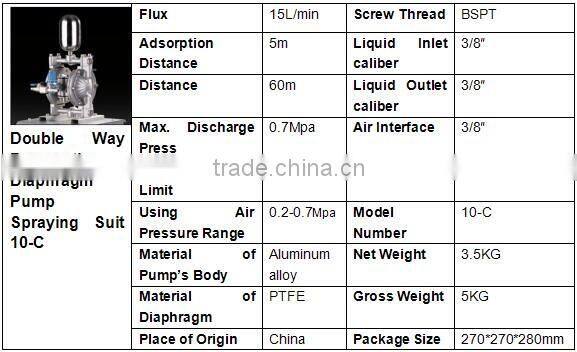 Spraying Suit For Painting Double Way Pneumatic Diaphragm Pump
