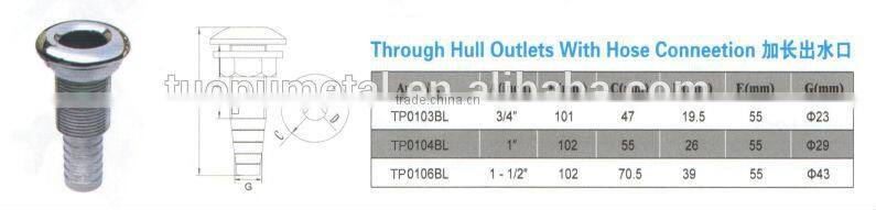 Boat Thru Hull, China Plastic Thru Hull,Yacht Through Hull Outlet,Abs Plastic Boat Hulls