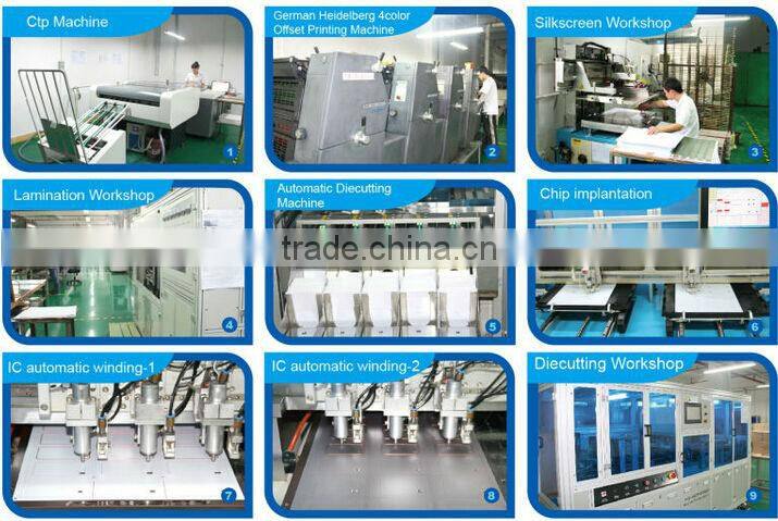 Cheap factory PVC Card
