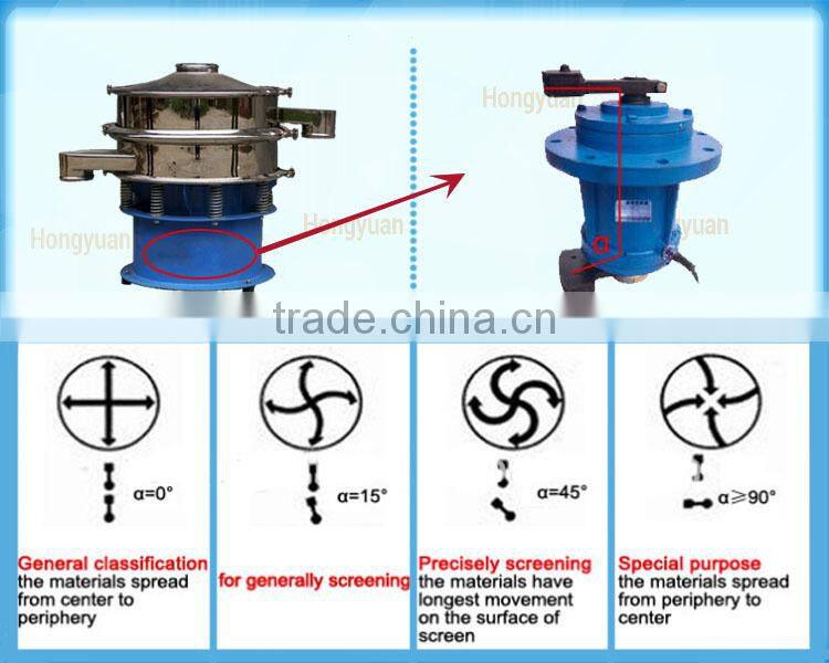 Stainless steel 304 flour vibrating screen sieve vibrator shaker made in xinxiang