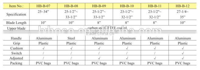 china steel cutting machine,double blade hedge trimmers,shearing machine