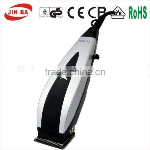 professional hair clipper for barber use