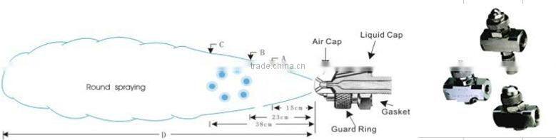 JN 360 degree round annular air atomizing nozzle