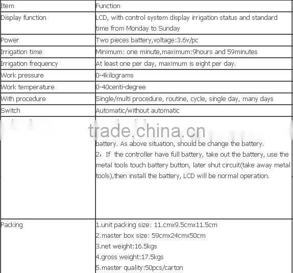 High quality electronic digital timer,Garden water timer irrigation system SG1904