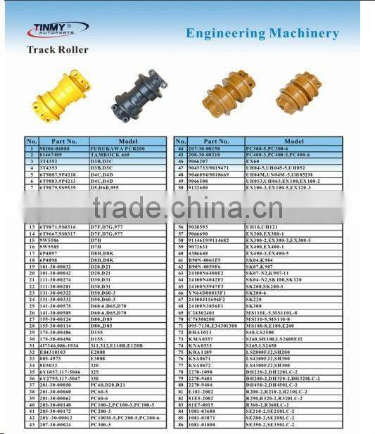 Excavator Track Roller PC200
