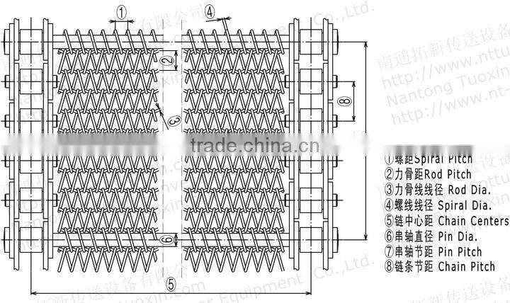 Chain-Drive Metal Mesh Belt