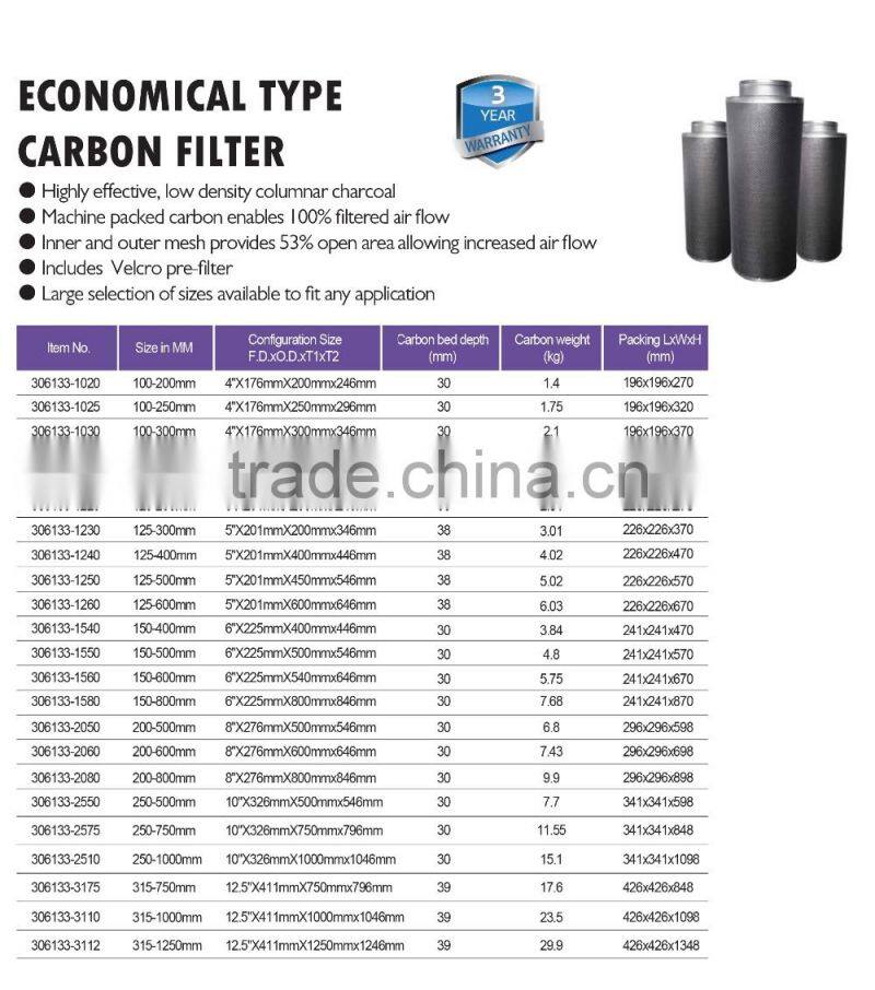 Switchable Flange & Base Hydroponics Odor Control 4inch / 5inch / 6inch / 8inch / 10inch / 12inch Activated Carbon Air Filter