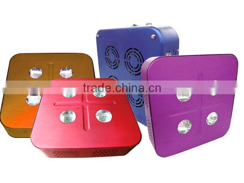 Horticultural led grow light bulb,horticultural led grow light bulb for garden green house