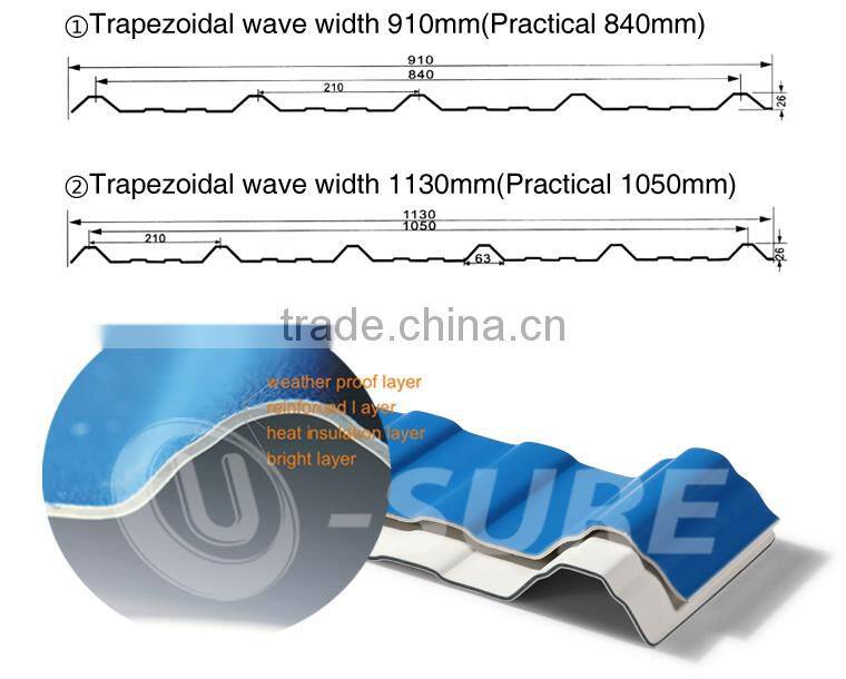 International Tile trapezoid roof tile pvc resin roof materials