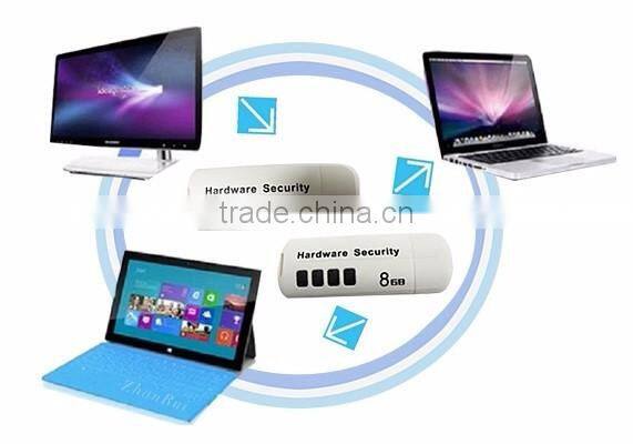 Professional OEM Promotional Custom Usb Flash Drive, Password USB memory stick