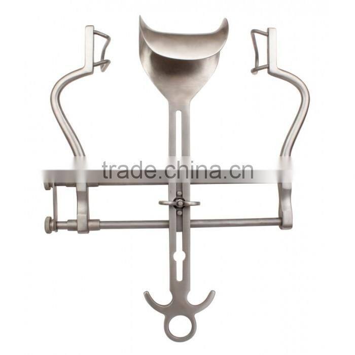 Balfour Abdominal Retractors