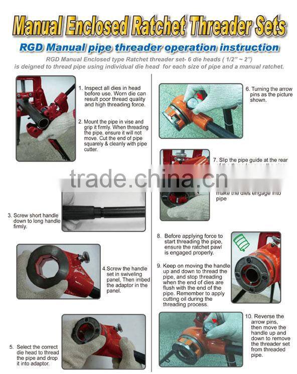Manual Enclosed Ratchet Threader Sets