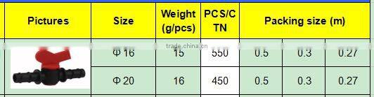 TY High quality PP compression fittings IRRIGATION VALVE eco-friendly Cheap Price Full Size factory price list discount