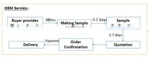 2017 Halloween decorations skull face sticker wholesale ECO-friendly Waterproof temporary tattoos sticker for sale MFJ-0079