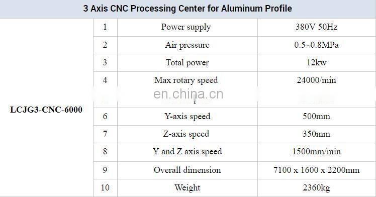 Multifunction 6 meters CNC Drilling and Milling Machine for aluminium profile