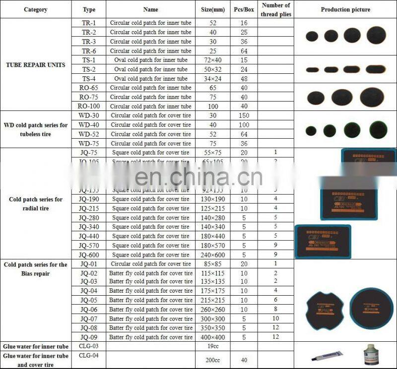 High Quality Tire Repair Cold Patches