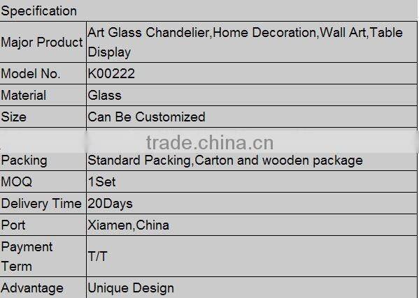 Fashional LED Wall Lamp & Ceiling Light