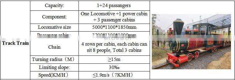 24 person Battery Track tourist train for sale