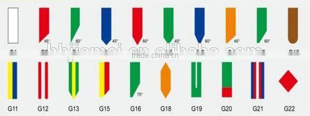 china squeegee scraper used in t'shirt printing machine