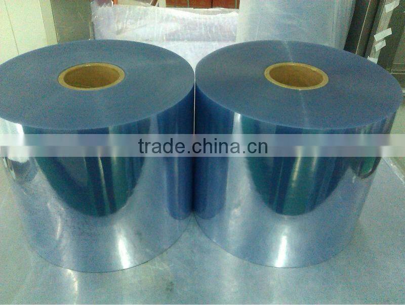 Transparent PVC Sheet