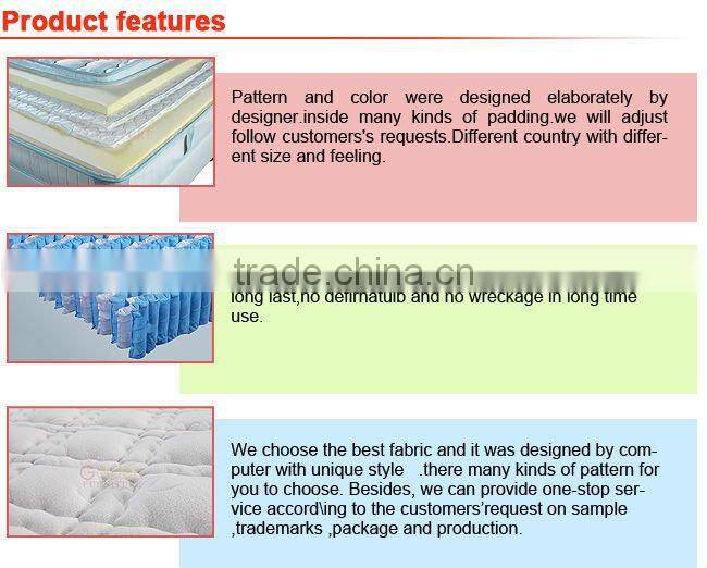 Zip-off Memory Foam Gel Mattress Topper, Wadding Filling Topper
