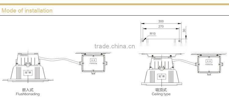 NFE9100 Anti-glare Emergency Ceiling Light