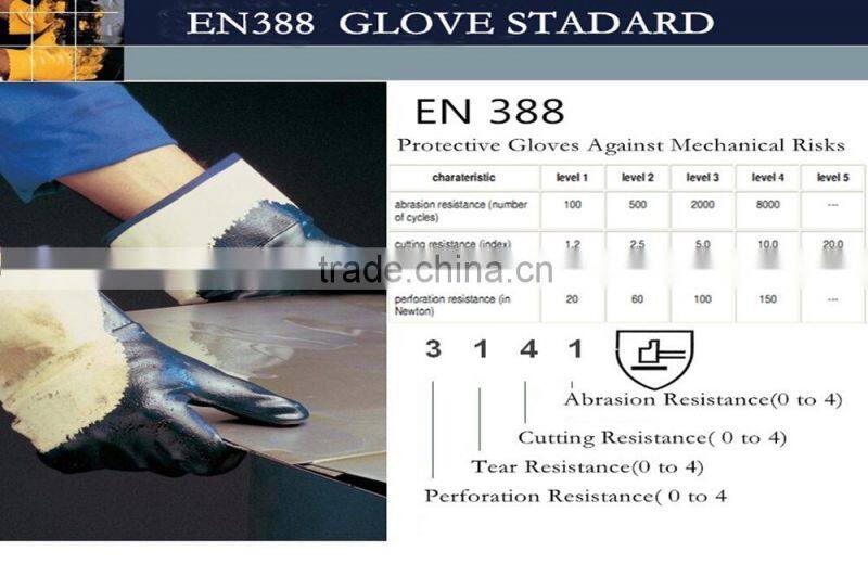 Supplying Cotton Gloves/PU Gloves/ PVC Gloves/ nitrile Gloves CE