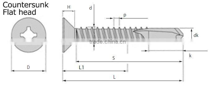Reliable and High quality flat square head self tapping screw for industrial use made in Japan