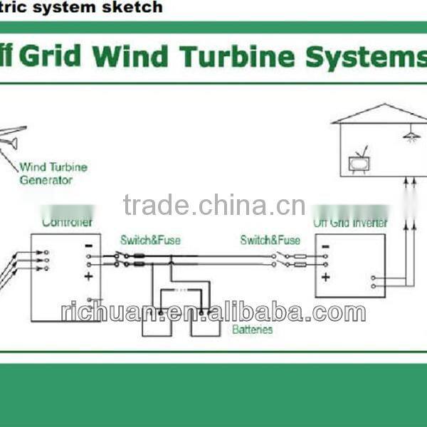 30KW vertical wind generator,vertical wind tunnel