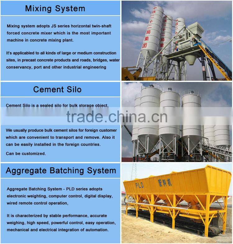 Competitive Price Hopper Concrete Batching Plant for Sale