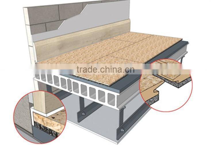 8mm HDPE Drainage Board for wall