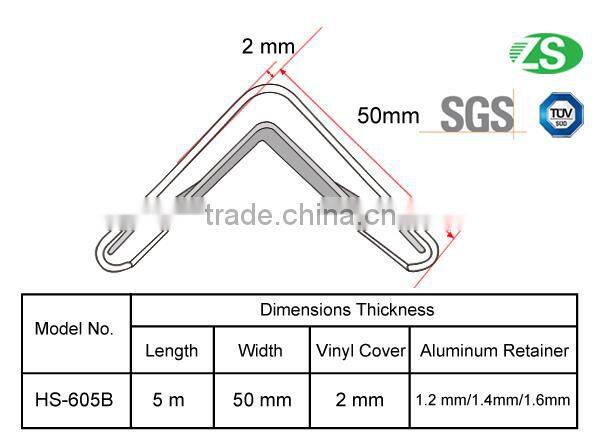 impact resistant guard