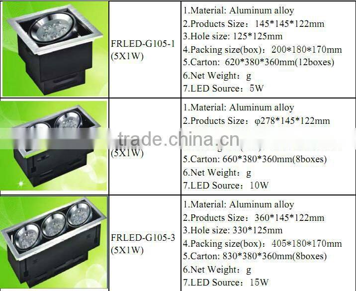 7W/14W/21W fashion LED Grille Light Housing solar Parts