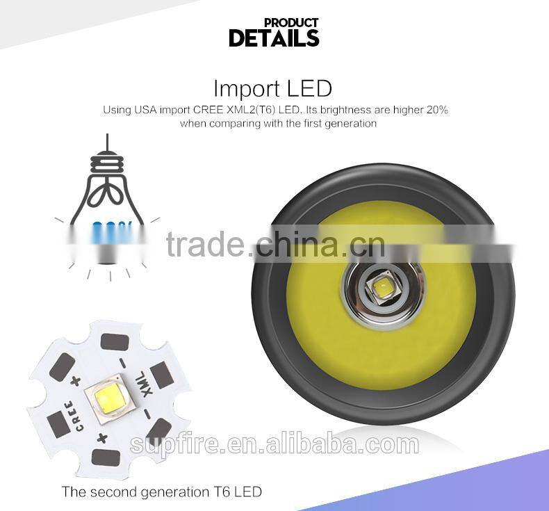 Newest compact torch high power rechargeable led flashlight