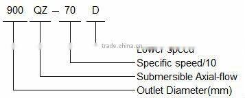 900QZ-70D Vertical Axial Flow Submersible Stormwater Pump