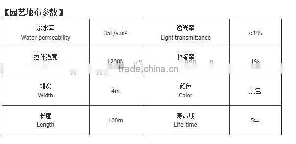 garden ,horticulture pp/pe plastic weed mat control textile soft cloth