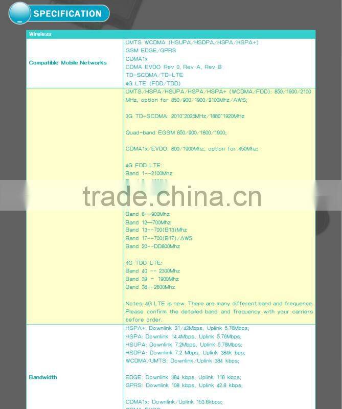 Customized 3g portable wireless router with wifi sim slot 2 port switch poe