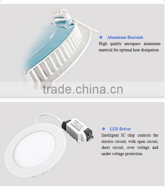 Competitive Price Recessed 80lm/W 18W Ceiling LED Panel Light Round