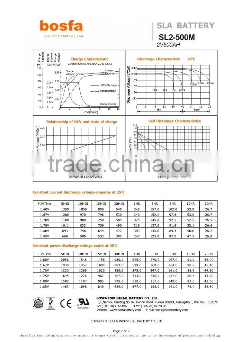 solar battery price 2v 500ah solar battery inverter solar battery 2v500ah