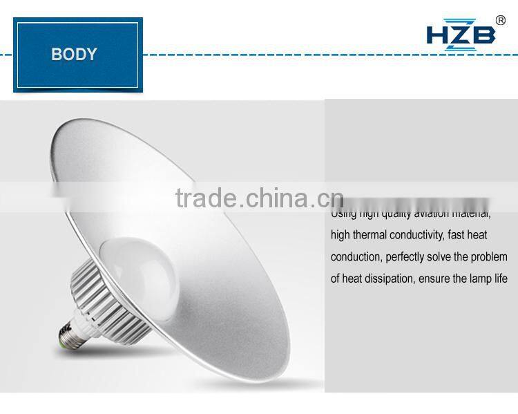 led high power lamp 80w led light industrial product square lamp