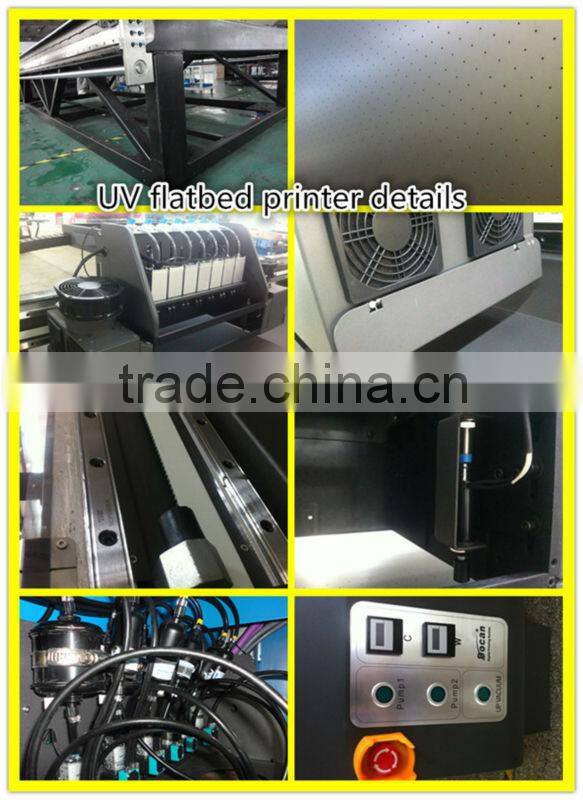 DOCAN roll to roll uv printer hybrid printer uv2510