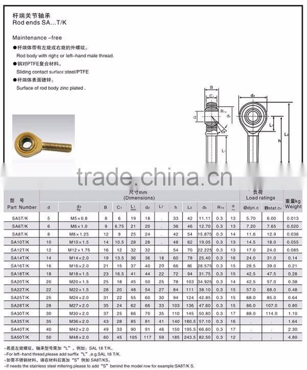 ball joint rod end bearing