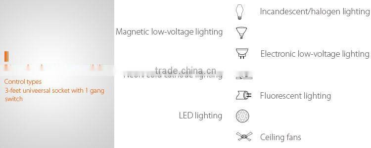 American Standard 3-feet univeersal power socket
