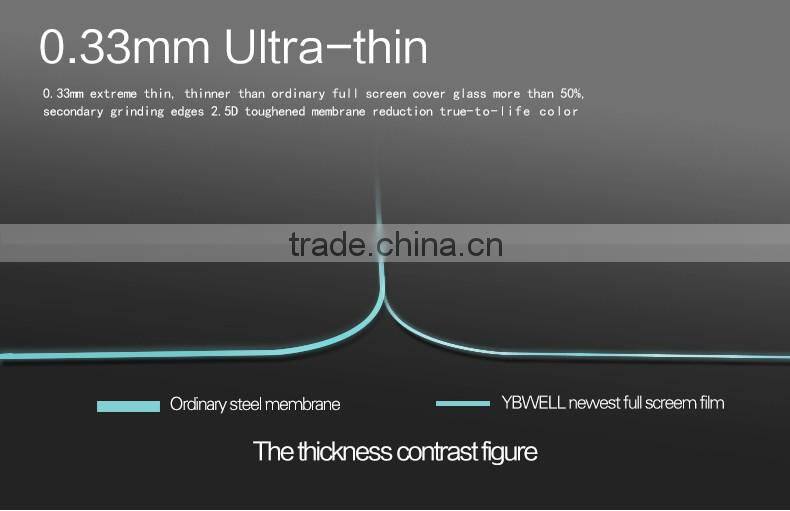 Full Coverage Curved Edge 9H Tempered Glass Screen Protector for Samsung note3 edge