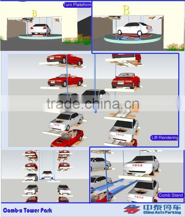 Automated Tower Parking System