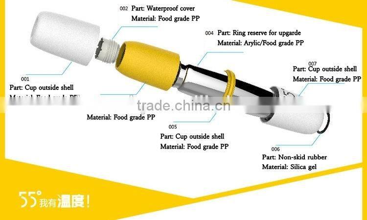 2015 children stainless bottle,stainless steel vaccum thermos bottle,children water bottle