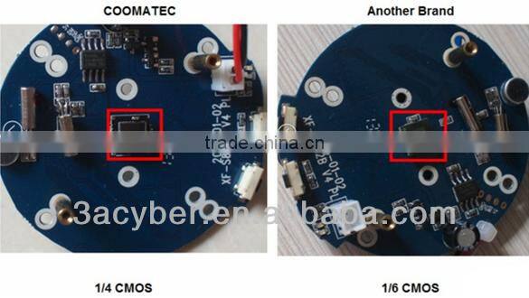W/R Waterproof Outdoor CCTV Security Camera System With DVR