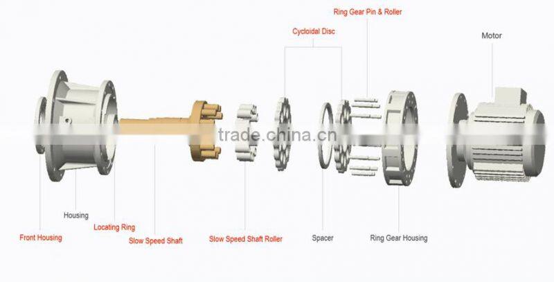 Steel Material for Linear Shaft/ Structure Chromed Shaft