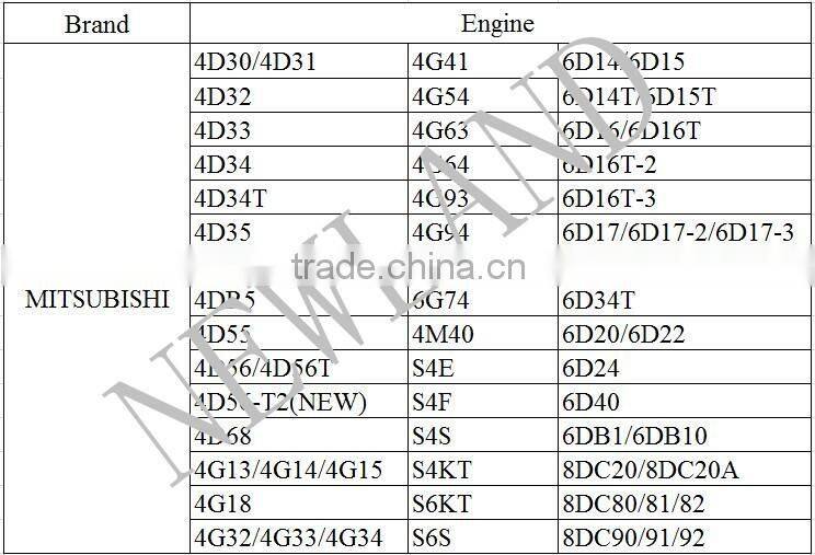 Standard Crankshaft for Mitsubishi 4D55 Forging Steel 23111-42001 23111-42000 Crankshaft